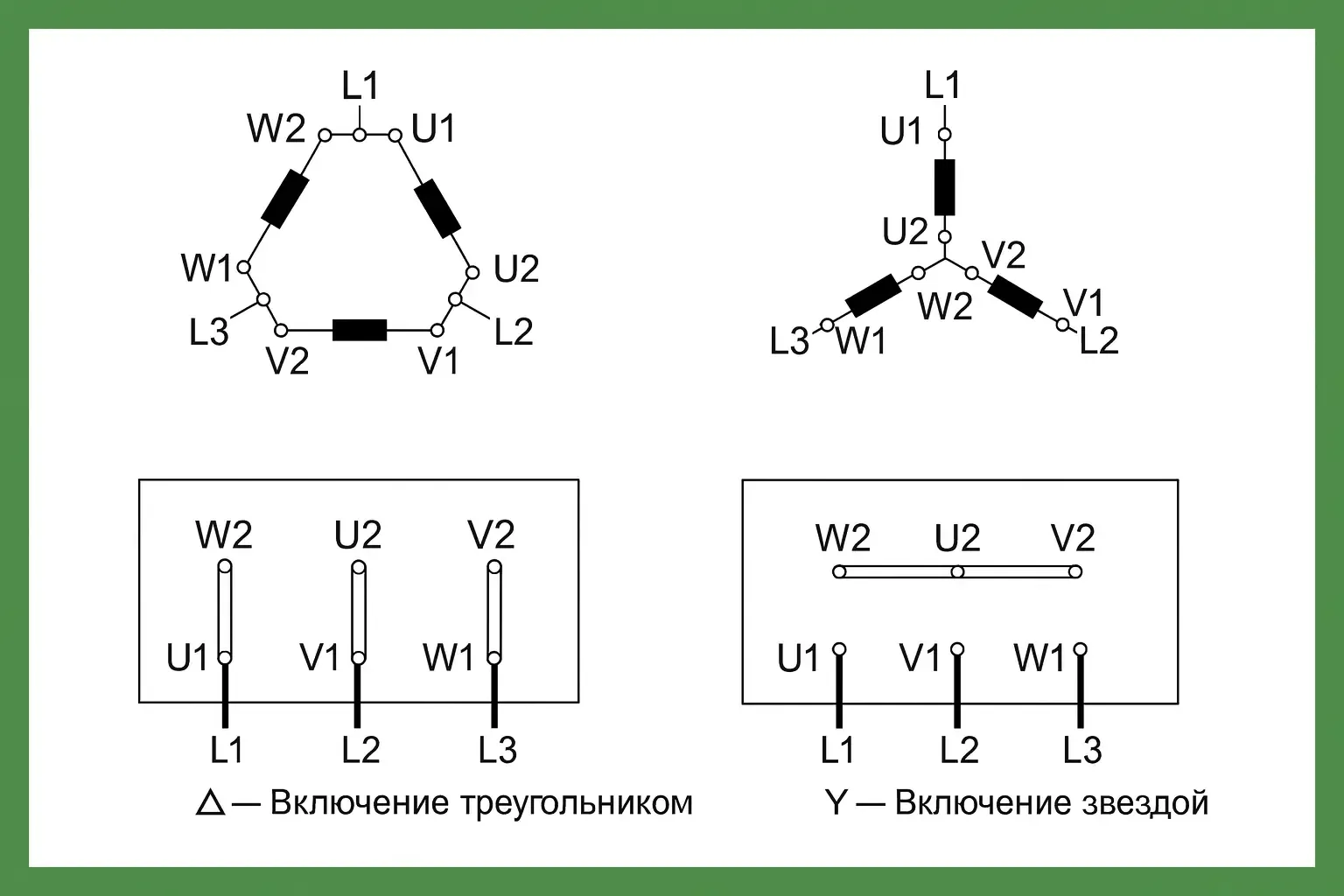 Изображение публикации "Подключение трехфазного электродвигателя"