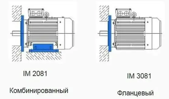 Изображение публикации "Почему монтажное крепление 2081 лучше 3081"